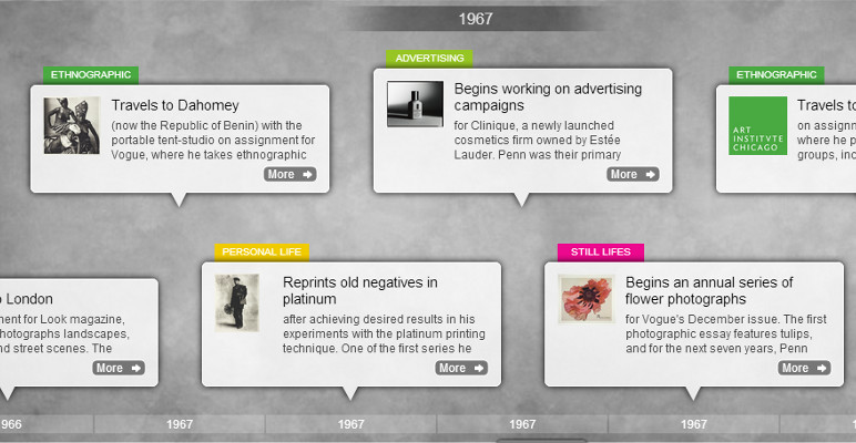 Screenshot from the Art Institute of Chicago's Irving Penn timeline