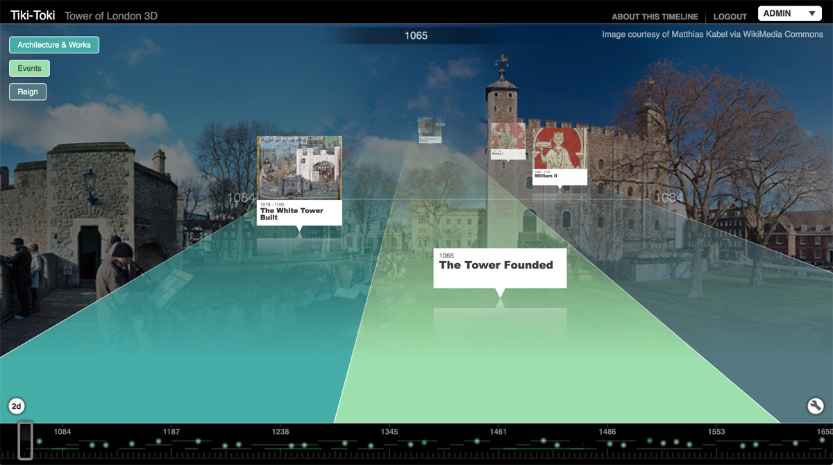 An example of an interactive 3d timeline made with Tiki-Toki