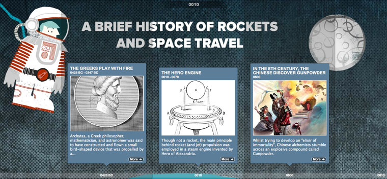 A Brief History of Rockets and Space Travel