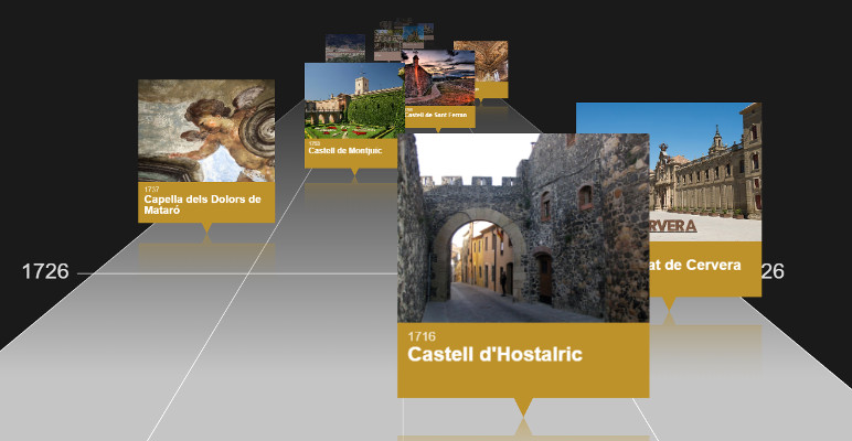 Screenshot of 'El patrimoni català any a any' or 'Catalan heritage year after year' timeline