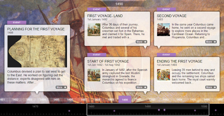 Screenshot from 'The Adventures of Christopher Columbus' timeline created by student Enna B.