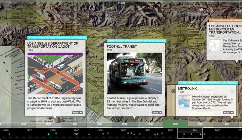 Metro Transportation Library and Archive's timeline of the History of Transit in Los Angeles