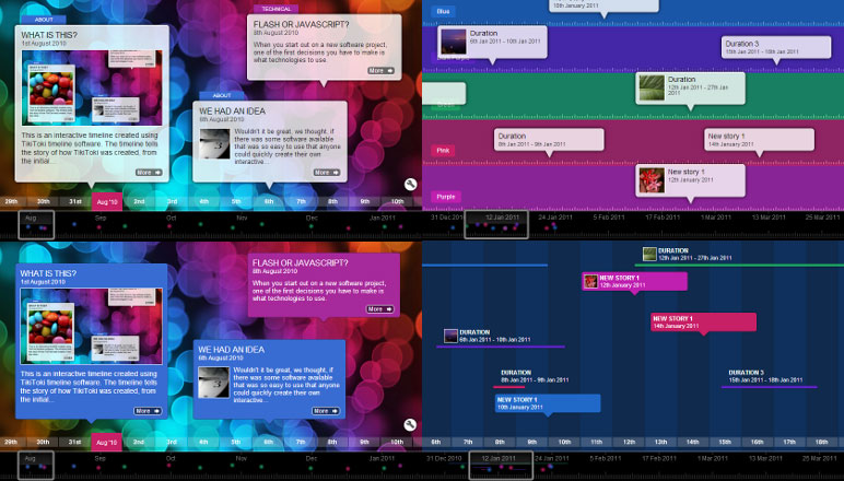 The four views, clockwise from top left: standard, category bands, duration and coloured stories