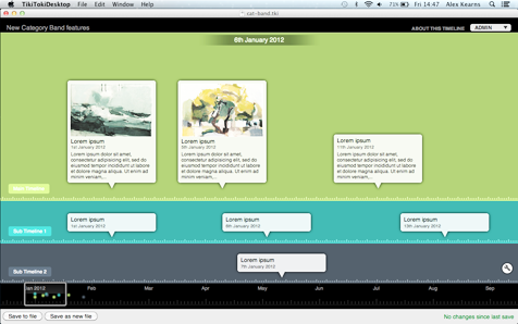 Another category band timeline