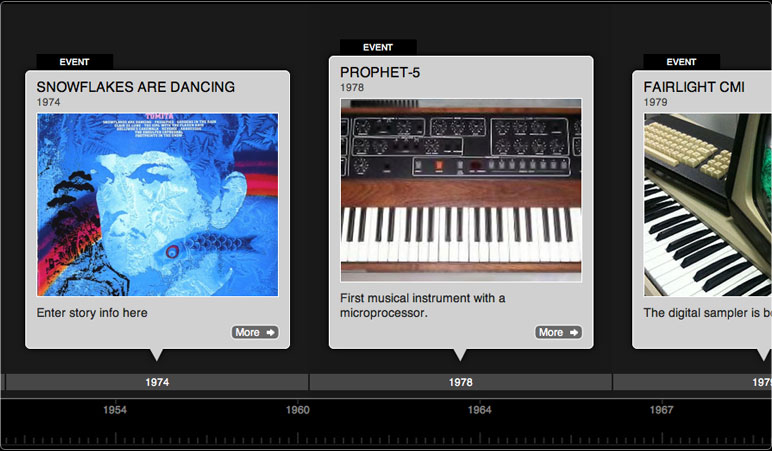 Matthew Davidson's timeline of Electronic Music