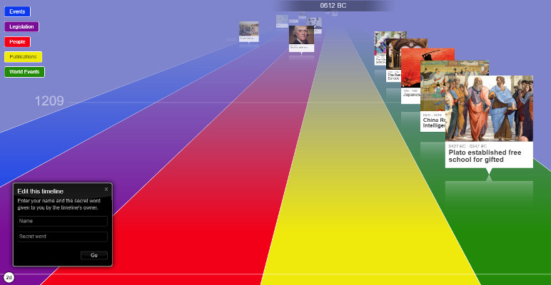 Screenshot of Gifted Education timeline