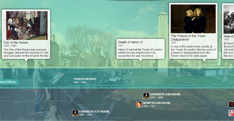 Screenshot from Tower of London timeline