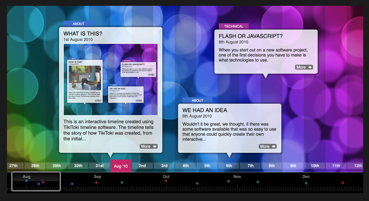 Beautiful timeline created using Tiki-Toki Timeline Maker