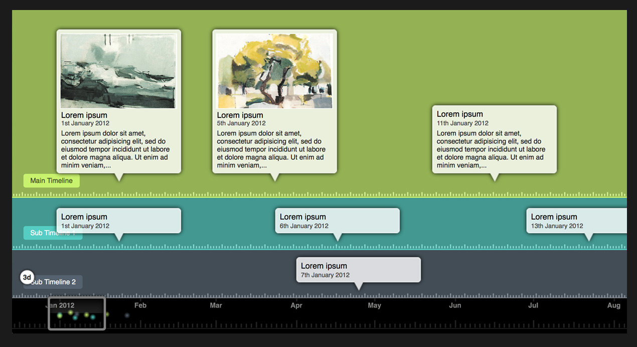 Professional timeline made with Tiki-Toki Timeline Maker